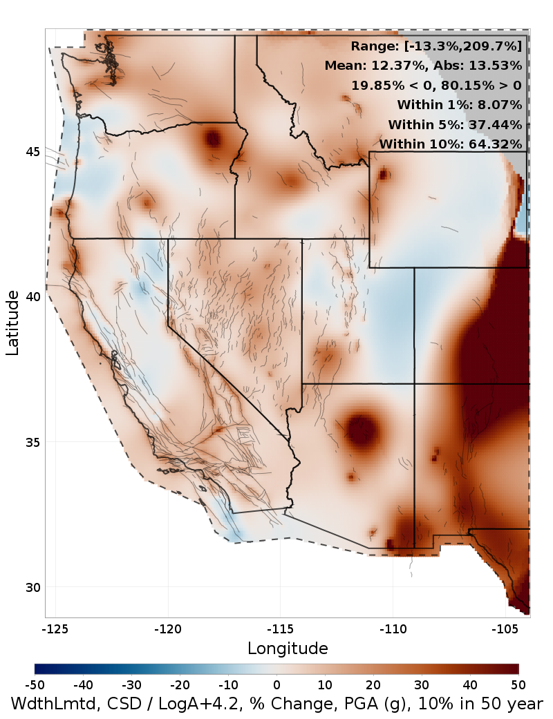 Difference Map