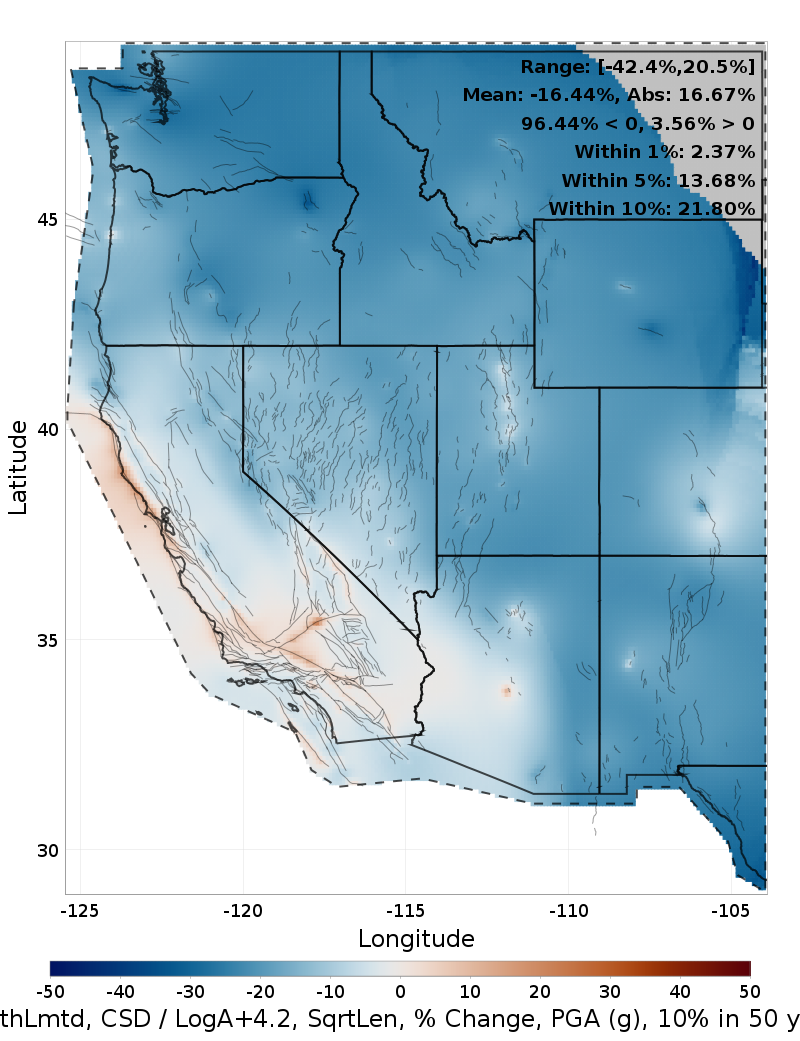 Difference Map