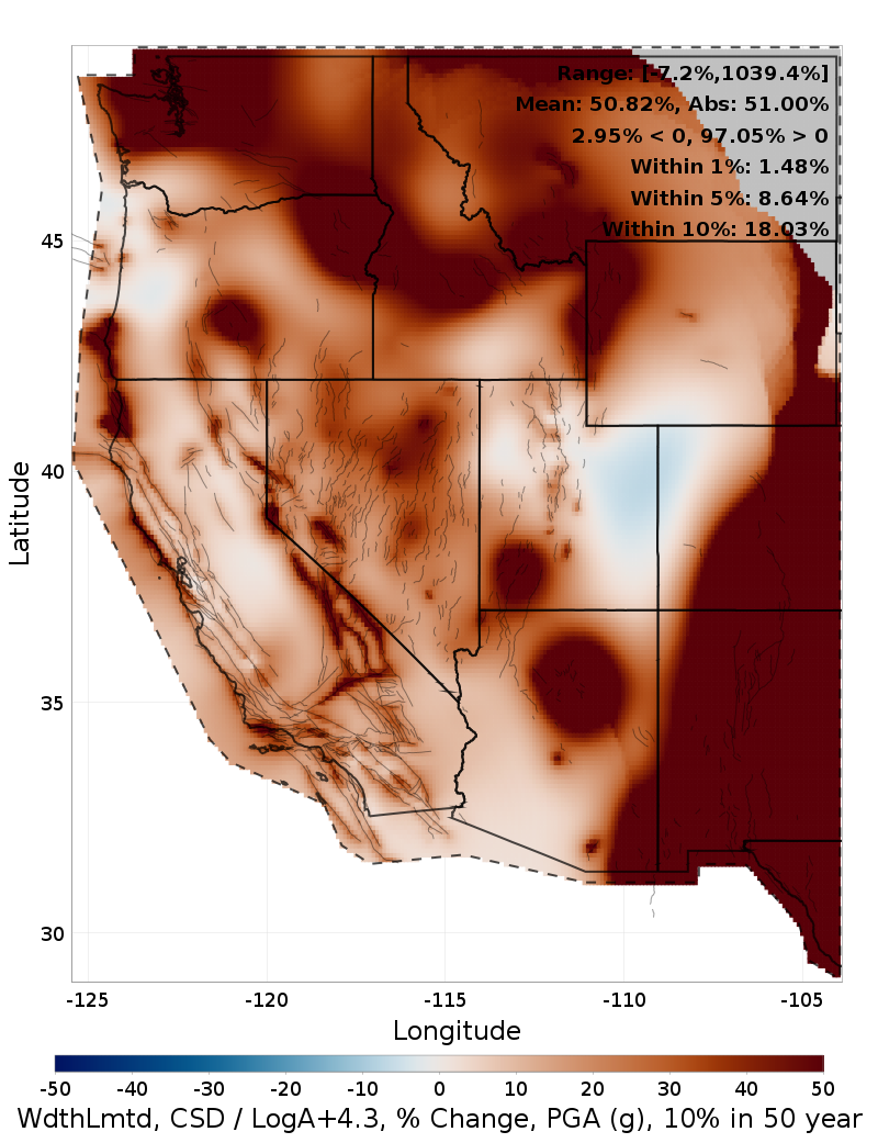 Difference Map