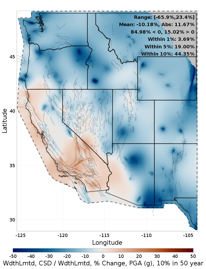 Difference Map