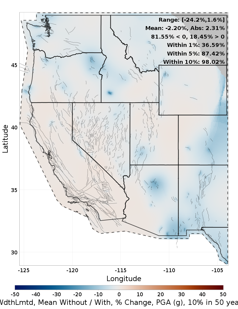 Percent Difference Map