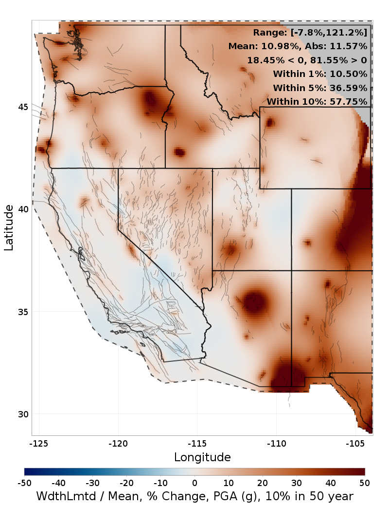 Percent Difference Map