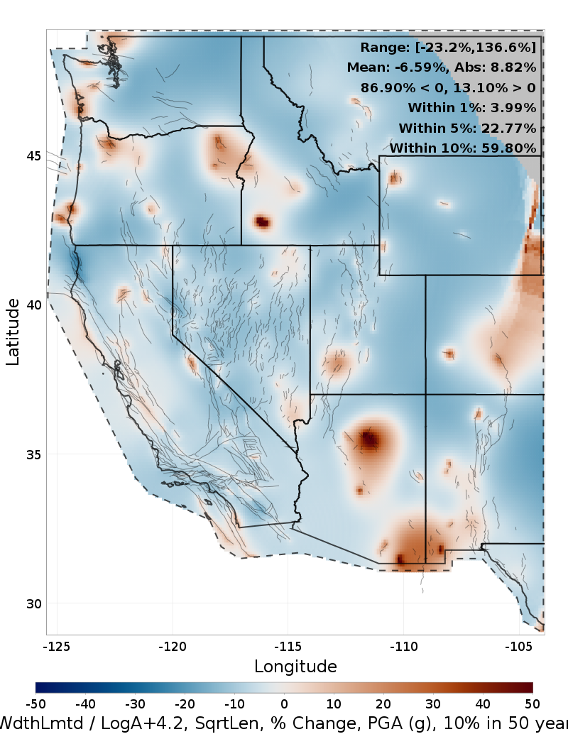 Difference Map