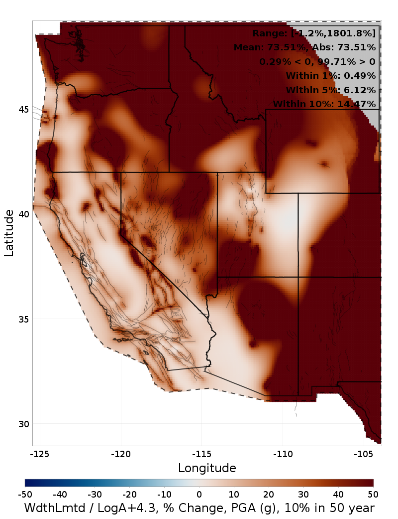 Difference Map