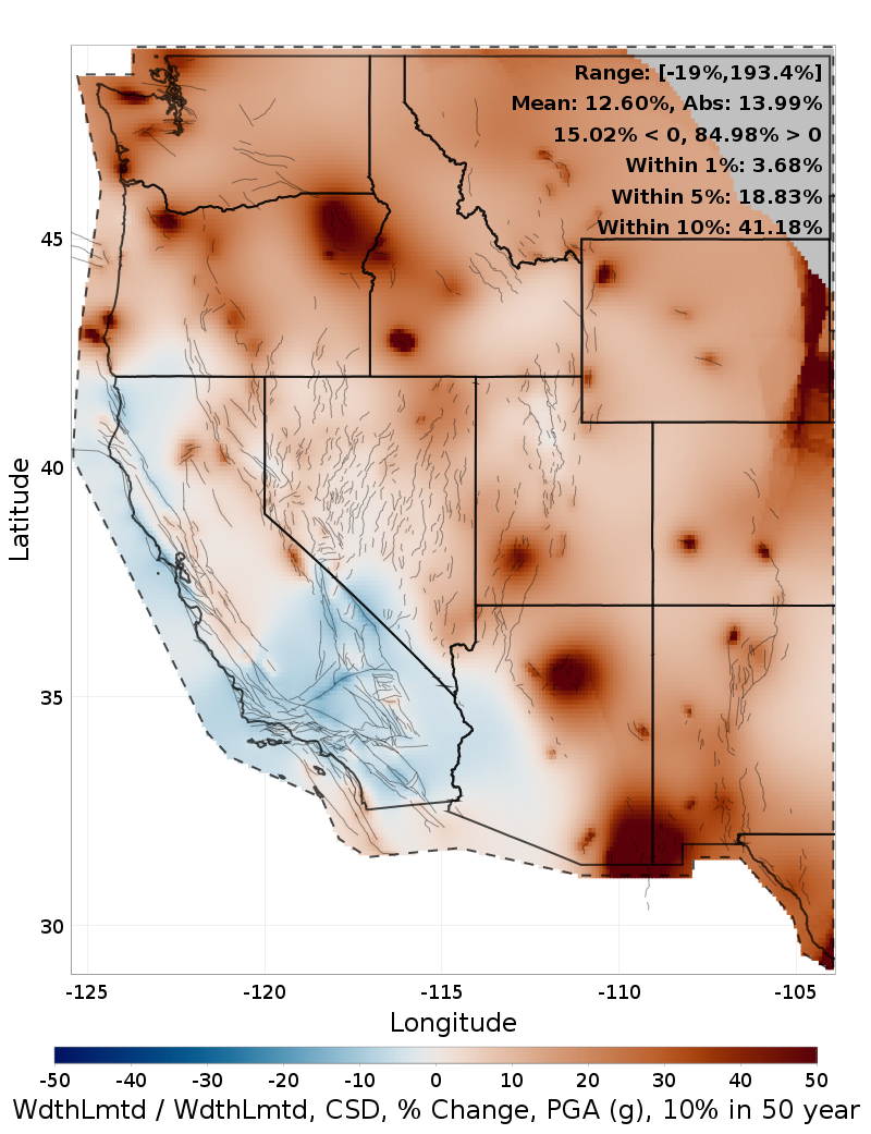 Difference Map