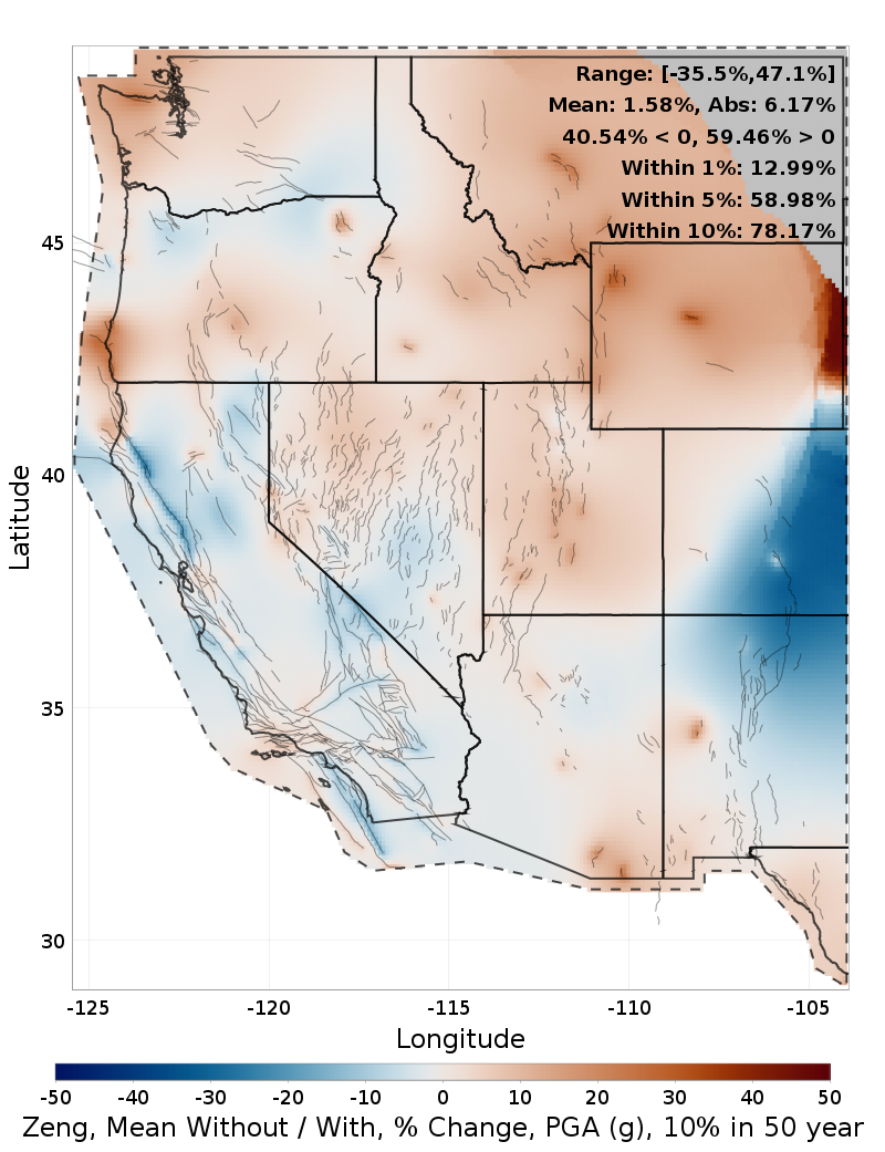 Percent Difference Map
