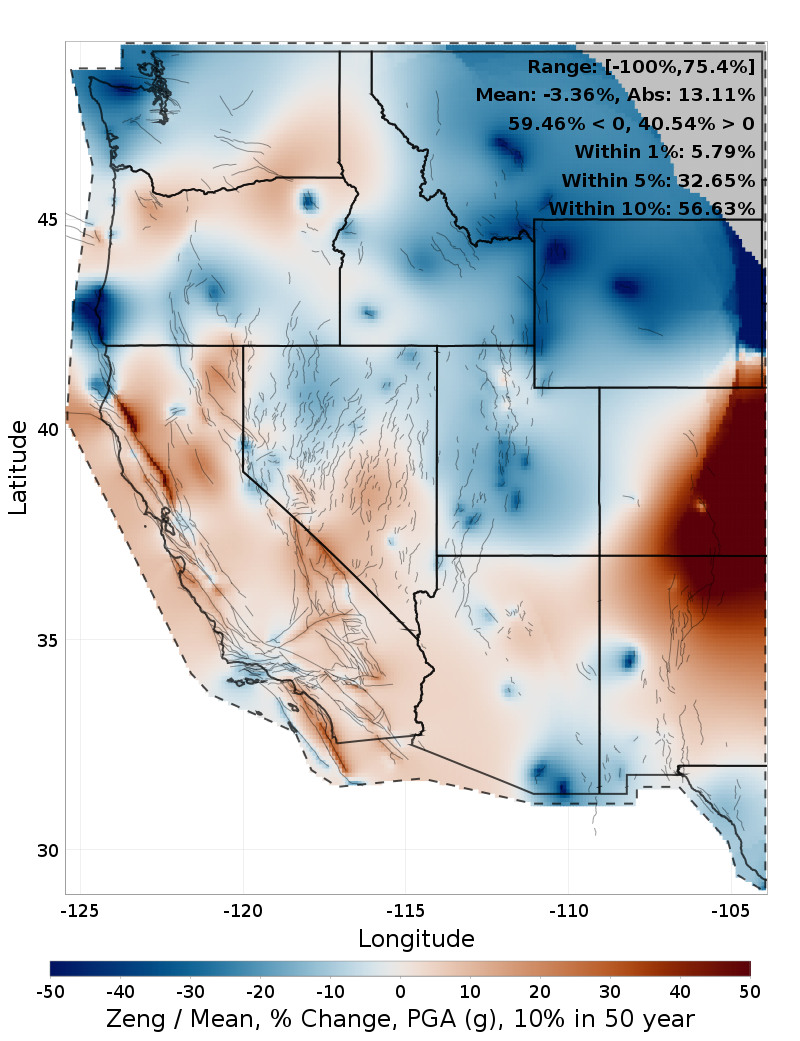 Percent Difference Map