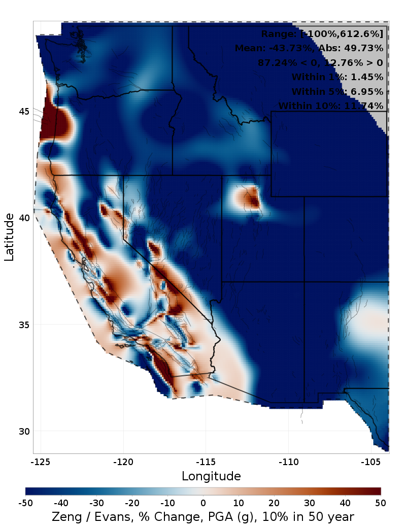 Difference Map