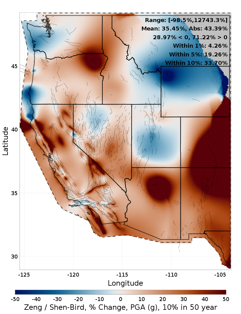Difference Map