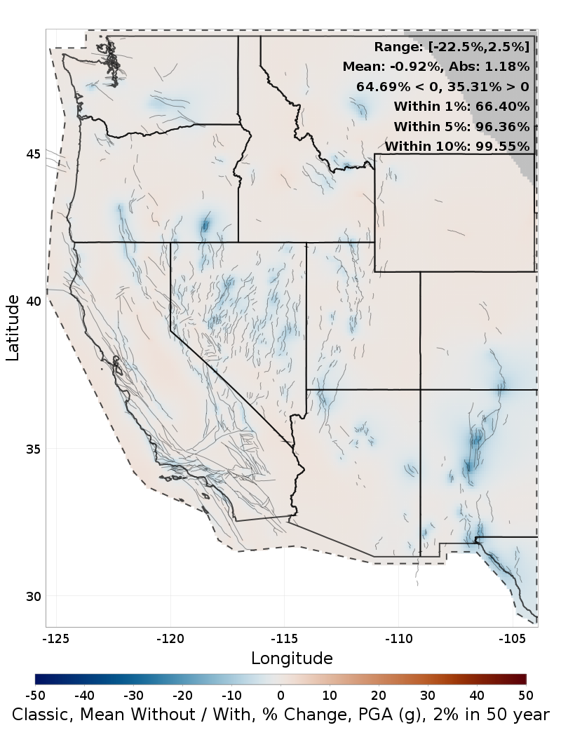 Percent Difference Map