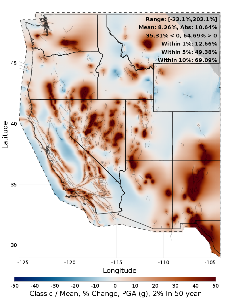 Percent Difference Map