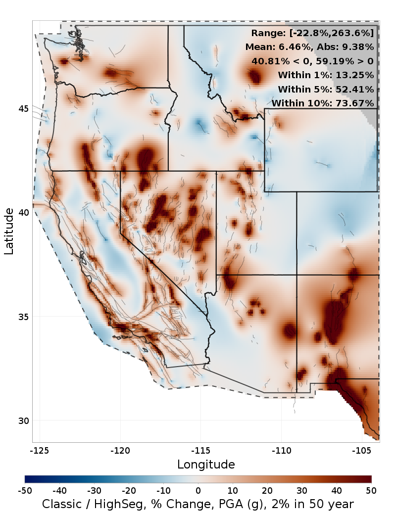 Difference Map
