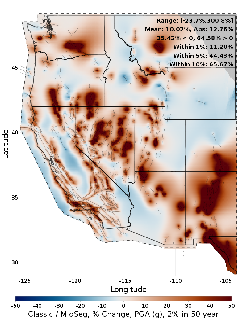 Difference Map