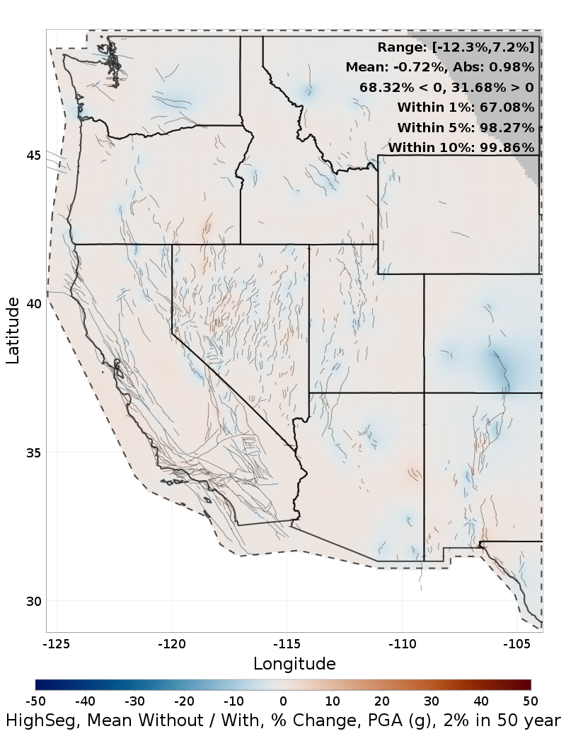 Percent Difference Map