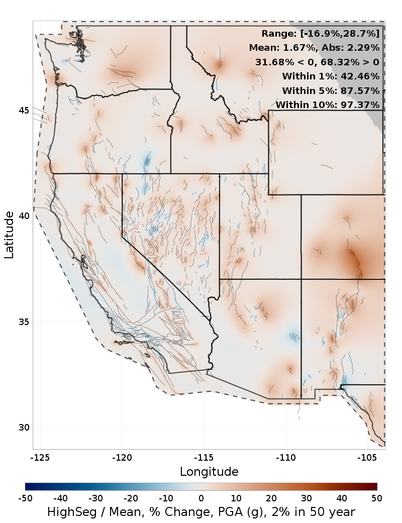 Percent Difference Map