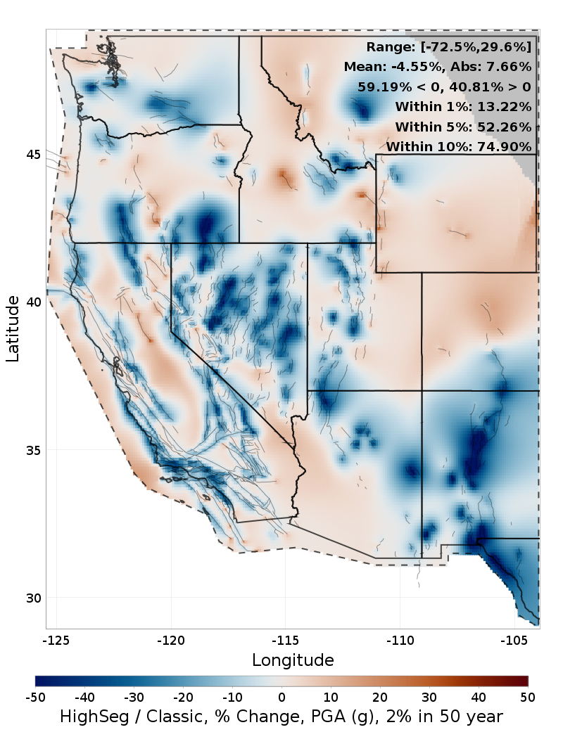 Difference Map