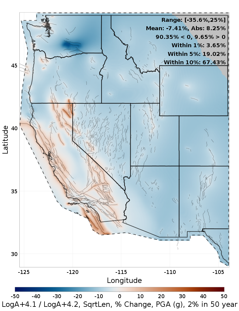 Difference Map