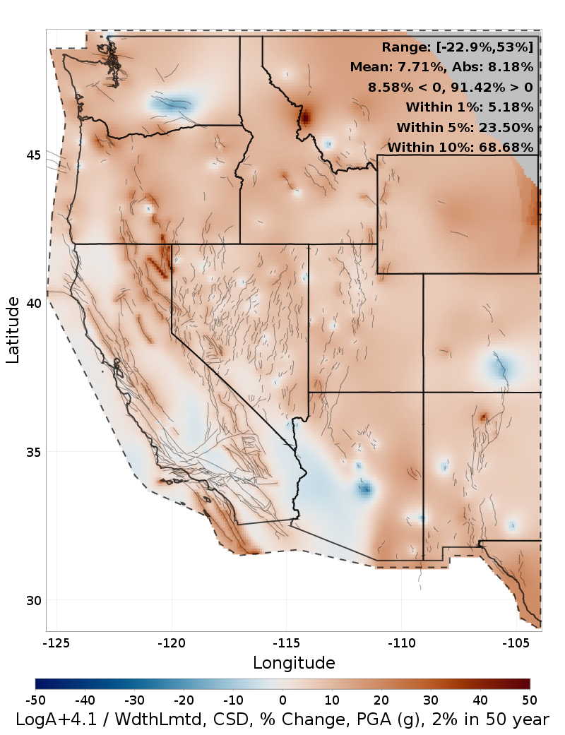 Difference Map
