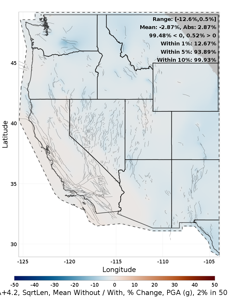 Percent Difference Map