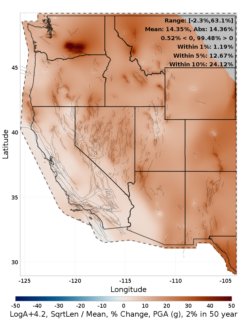 Percent Difference Map