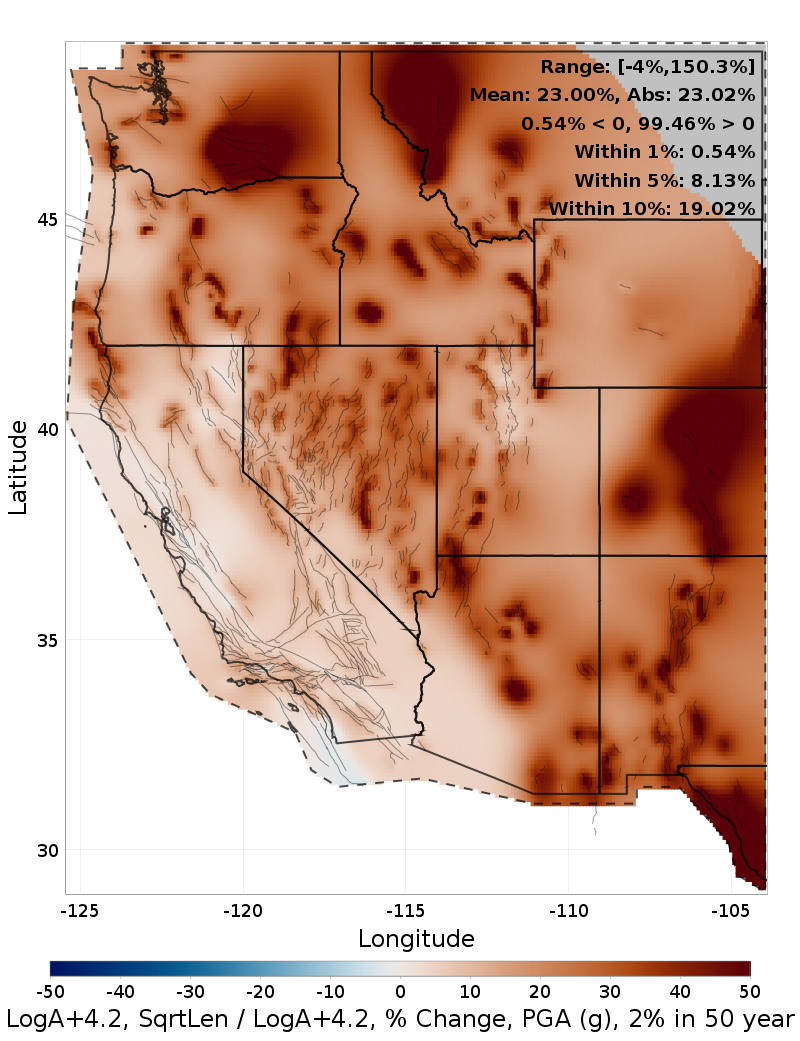 Difference Map