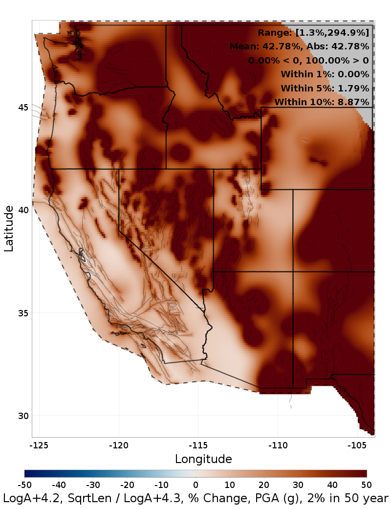 Difference Map