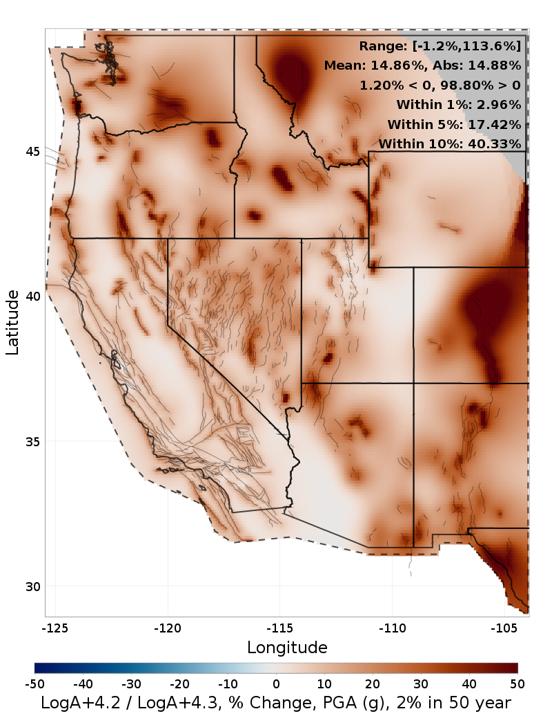 Difference Map