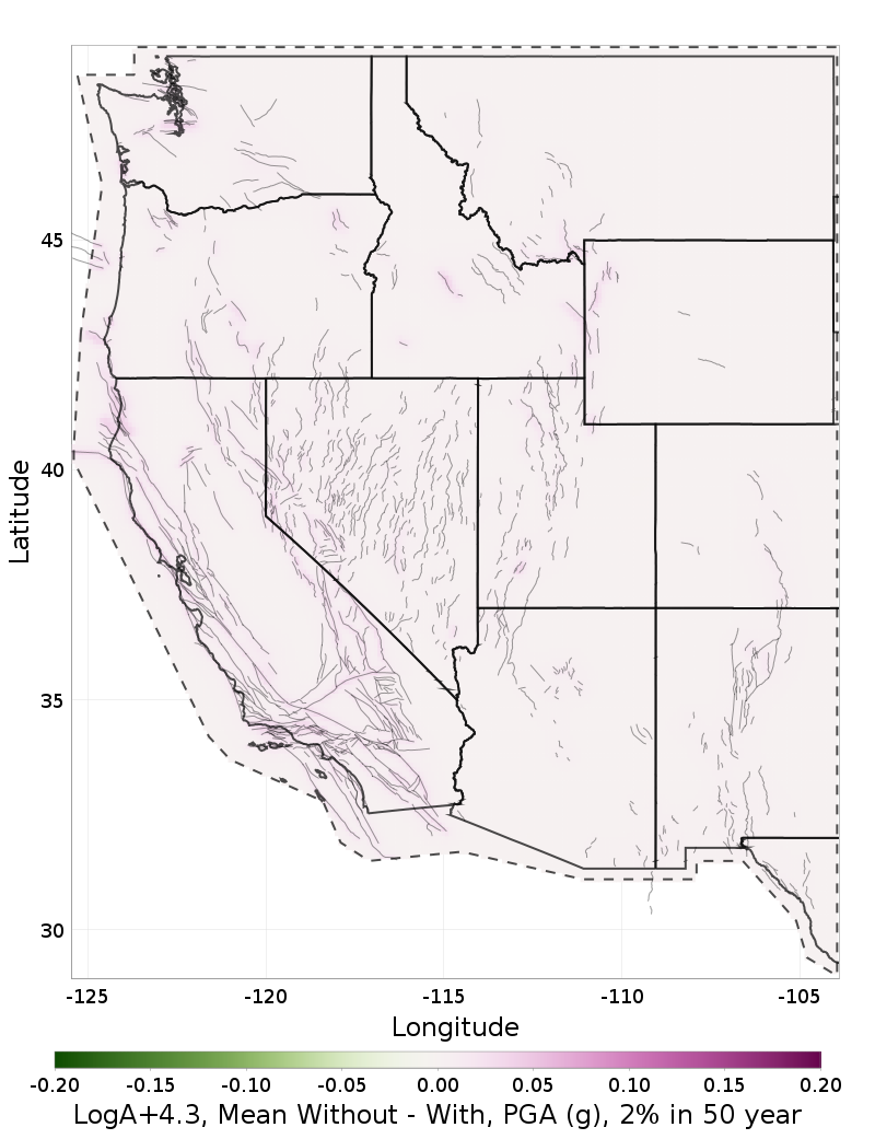 Difference Map