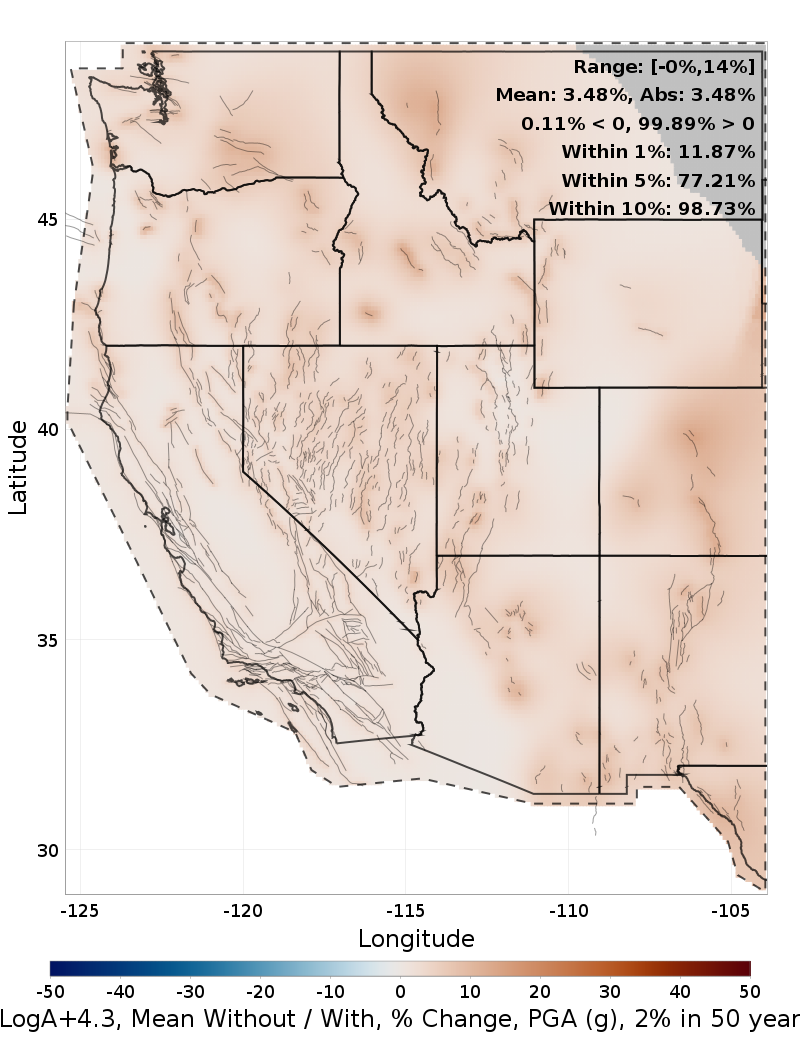 Percent Difference Map