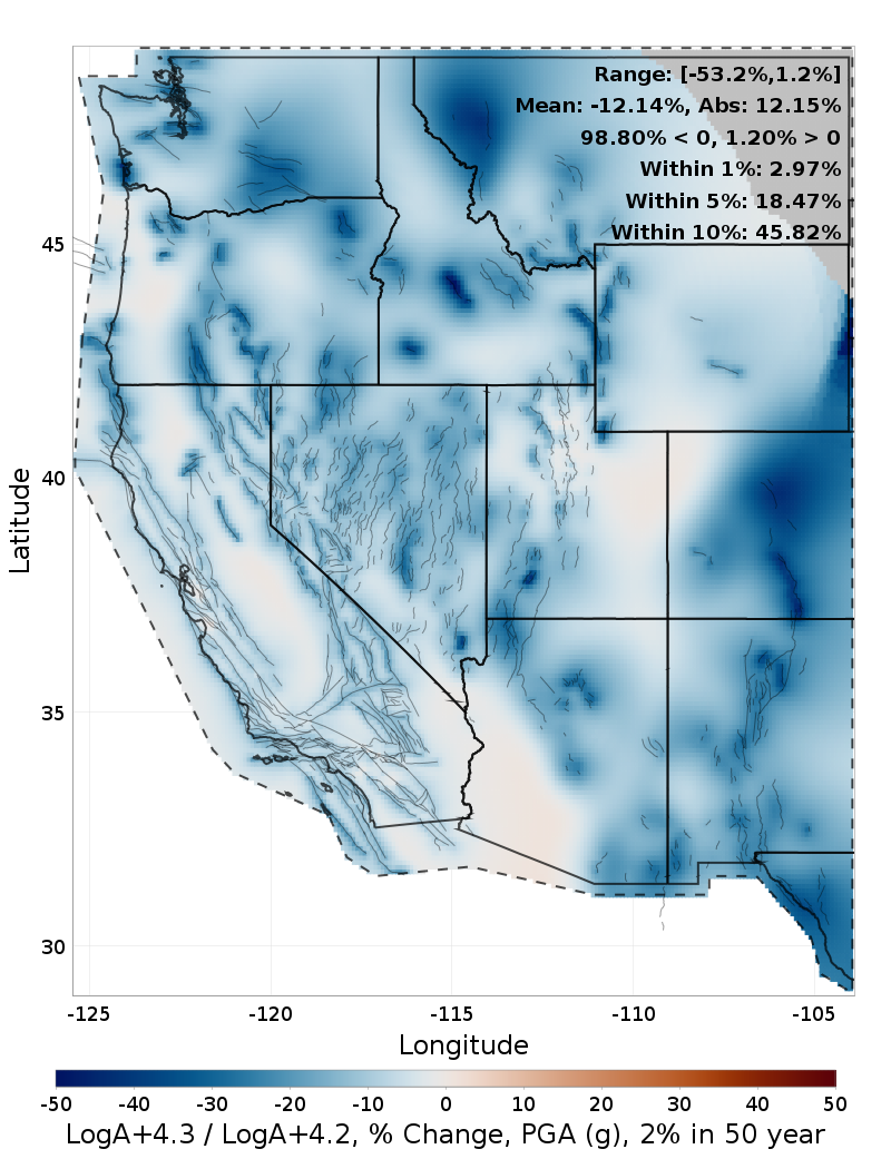 Difference Map