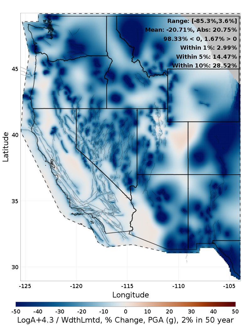 Difference Map