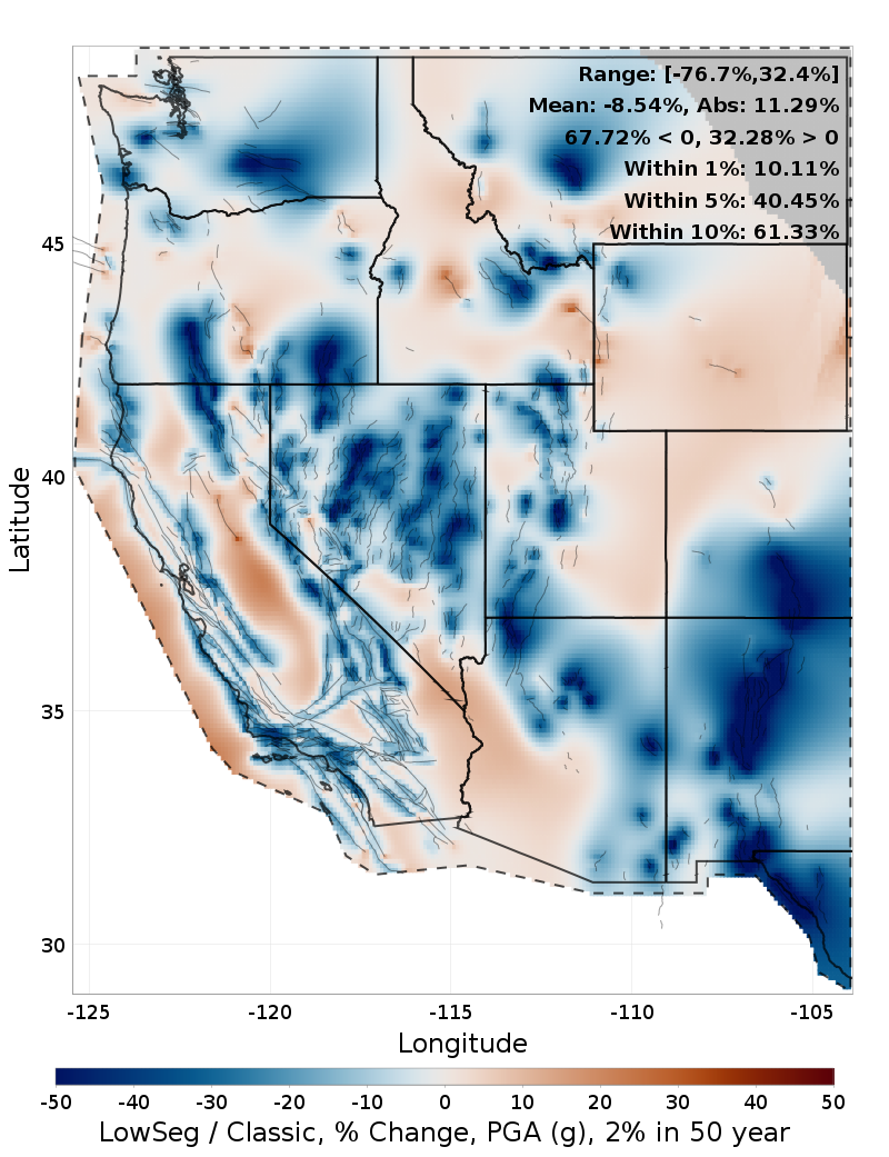 Difference Map