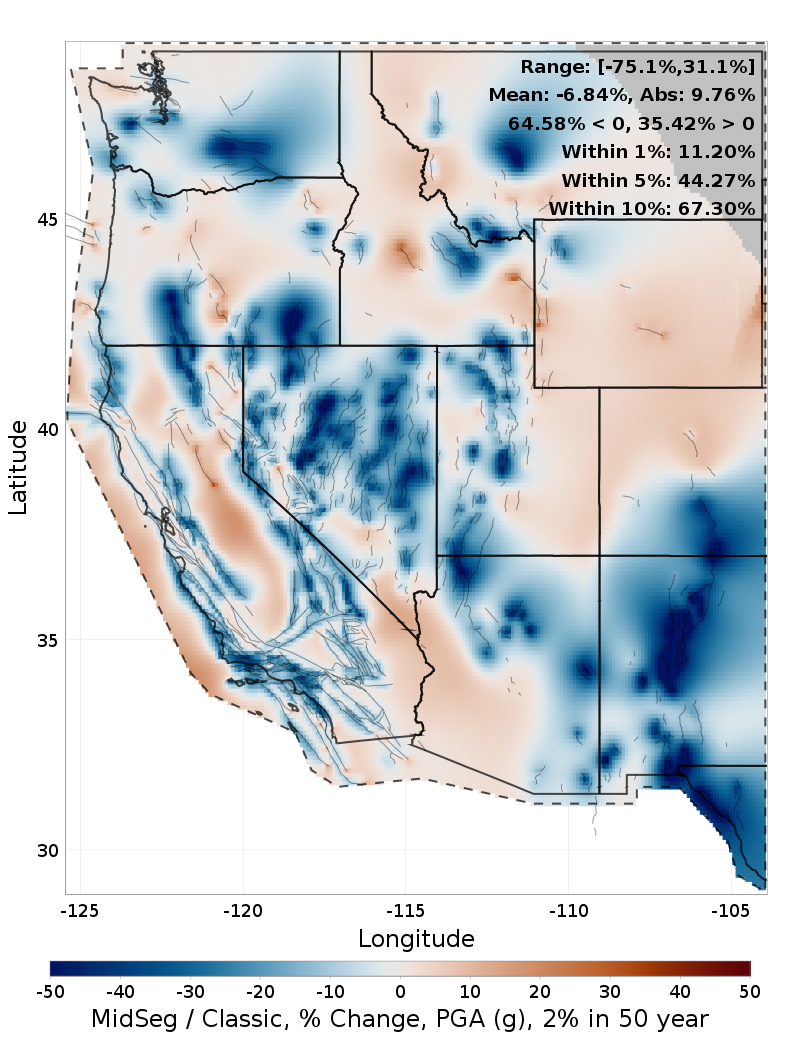 Difference Map