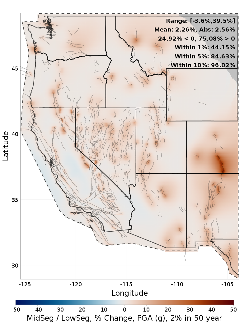 Difference Map
