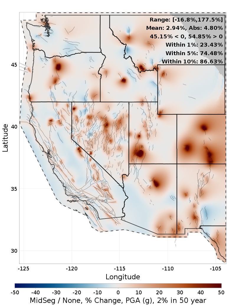 Difference Map