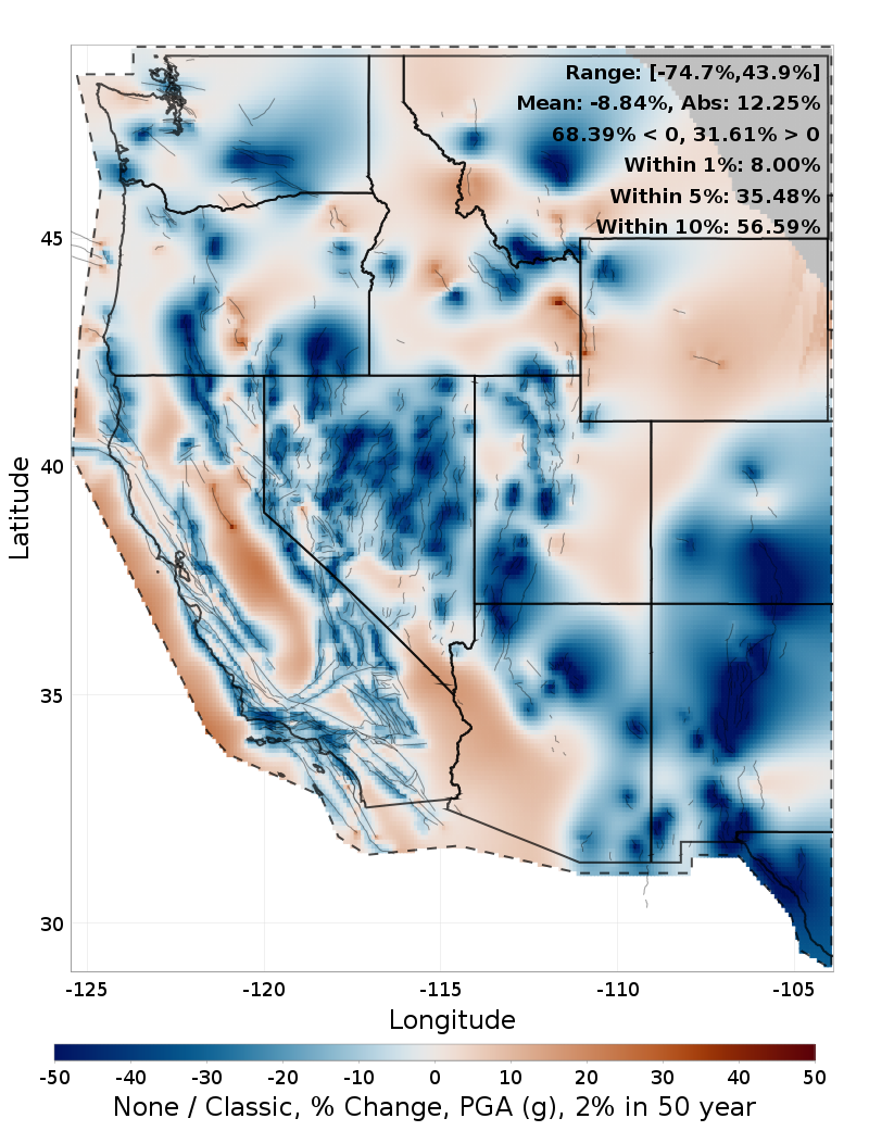 Difference Map