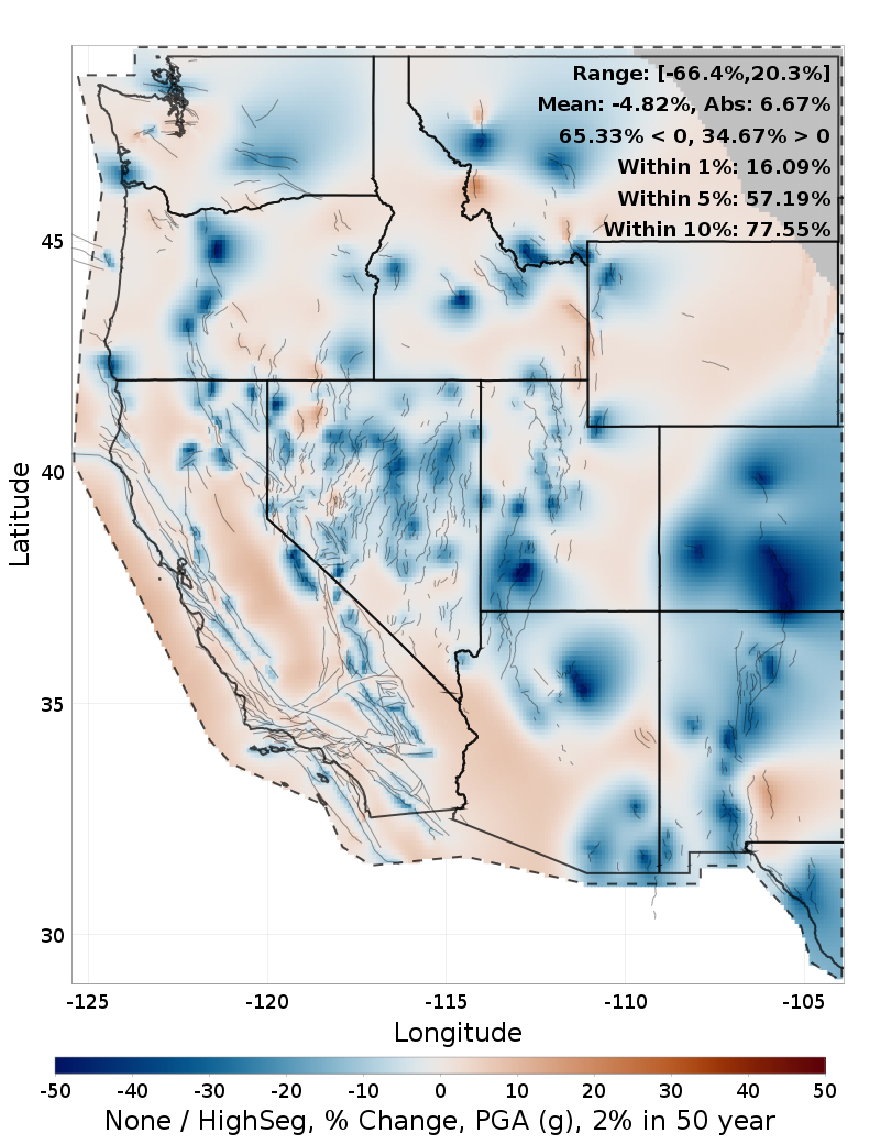 Difference Map