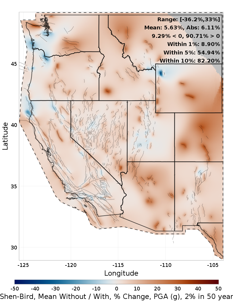 Percent Difference Map