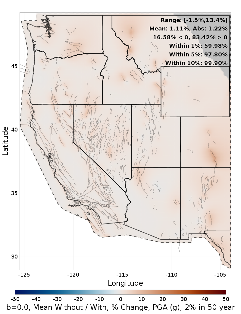 Percent Difference Map