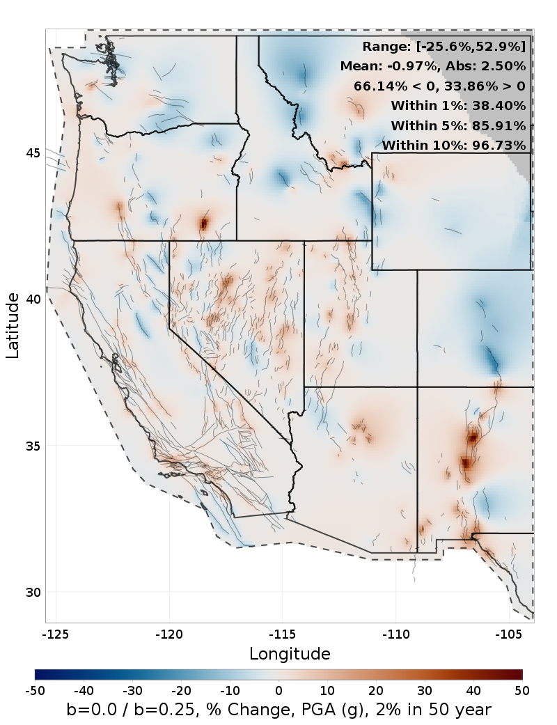 Difference Map