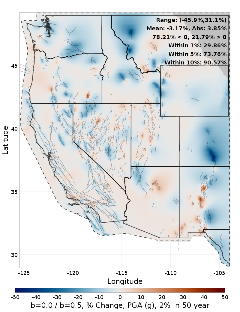 Difference Map