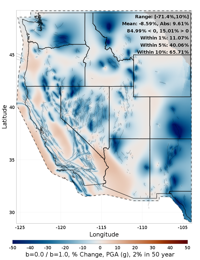 Difference Map