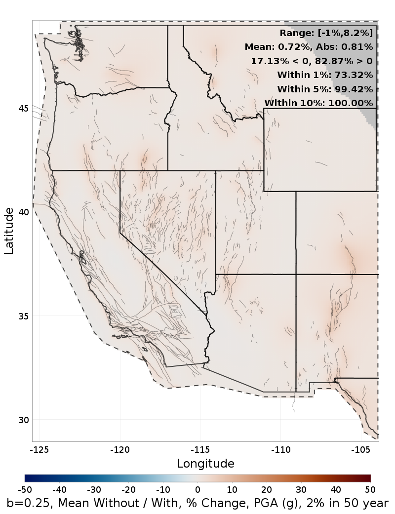 Percent Difference Map