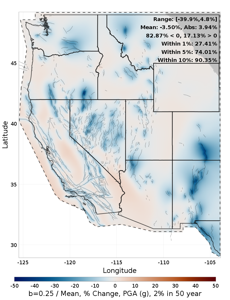 Percent Difference Map