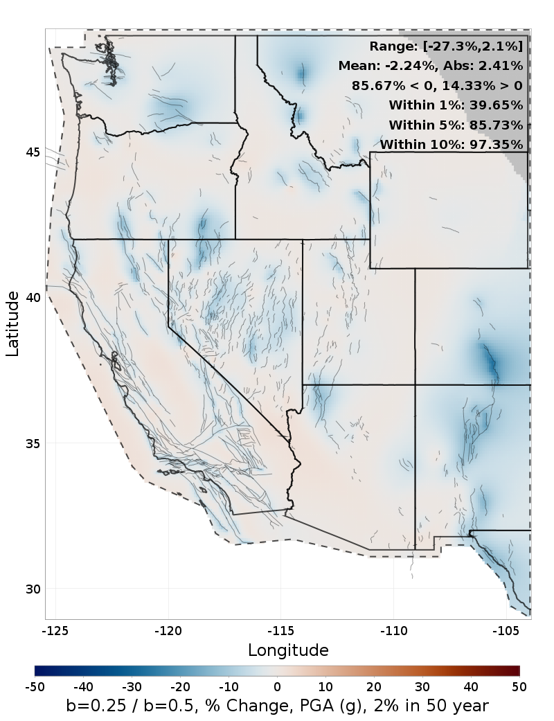 Difference Map