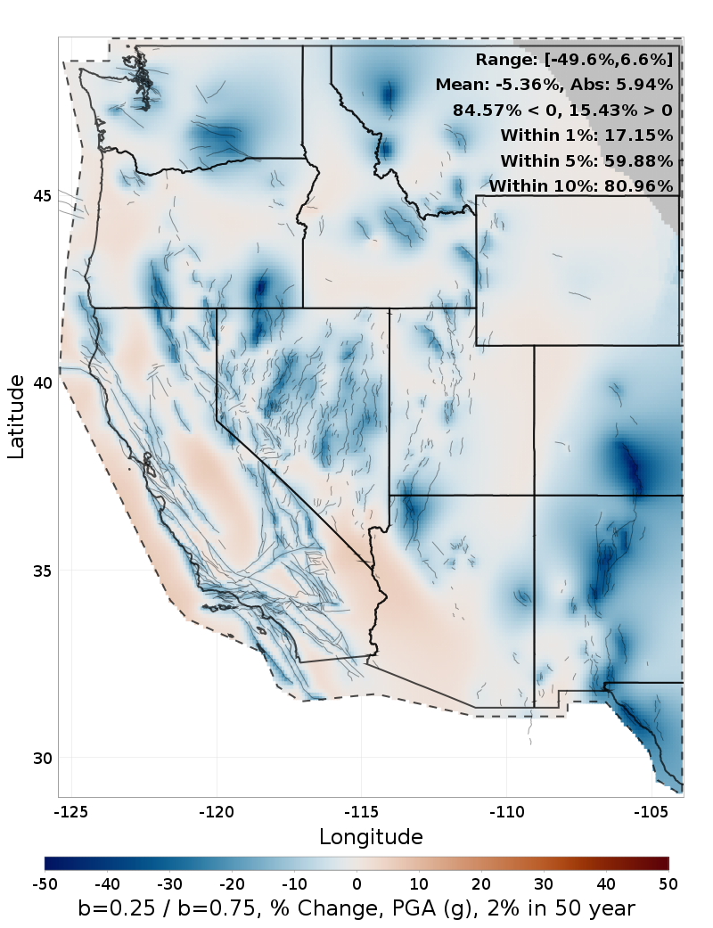 Difference Map