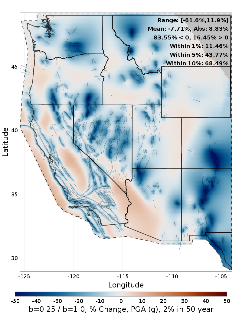 Difference Map