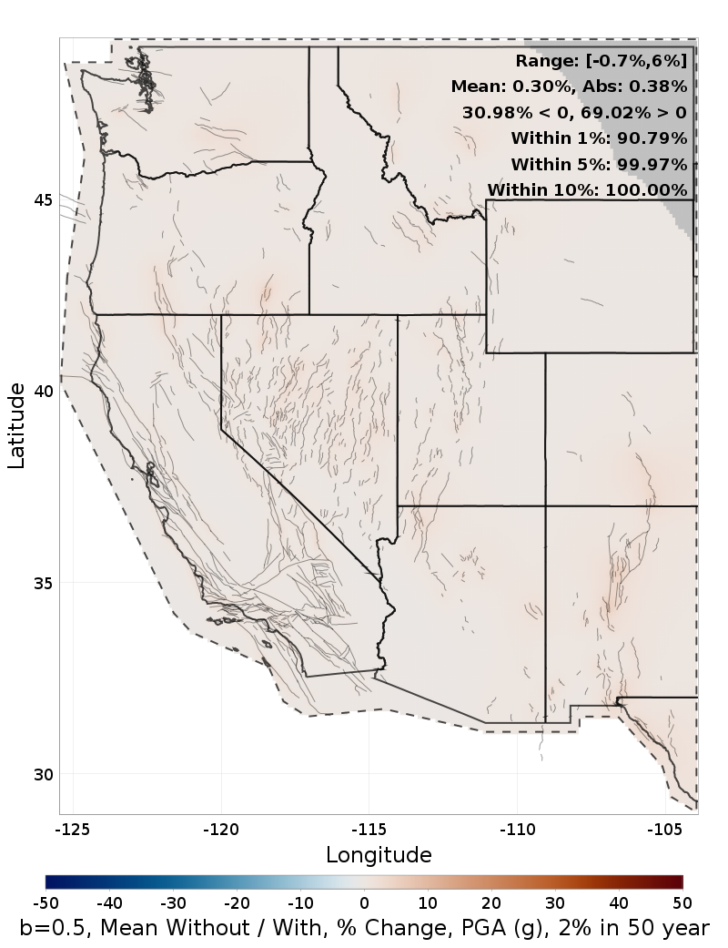 Percent Difference Map