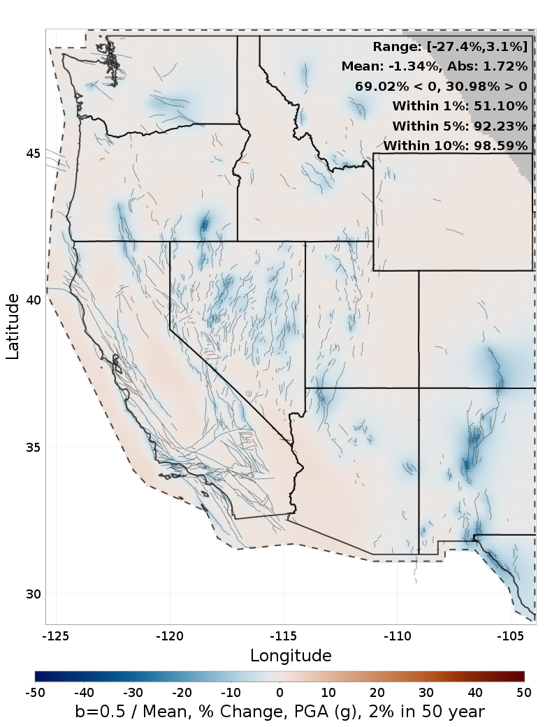 Percent Difference Map