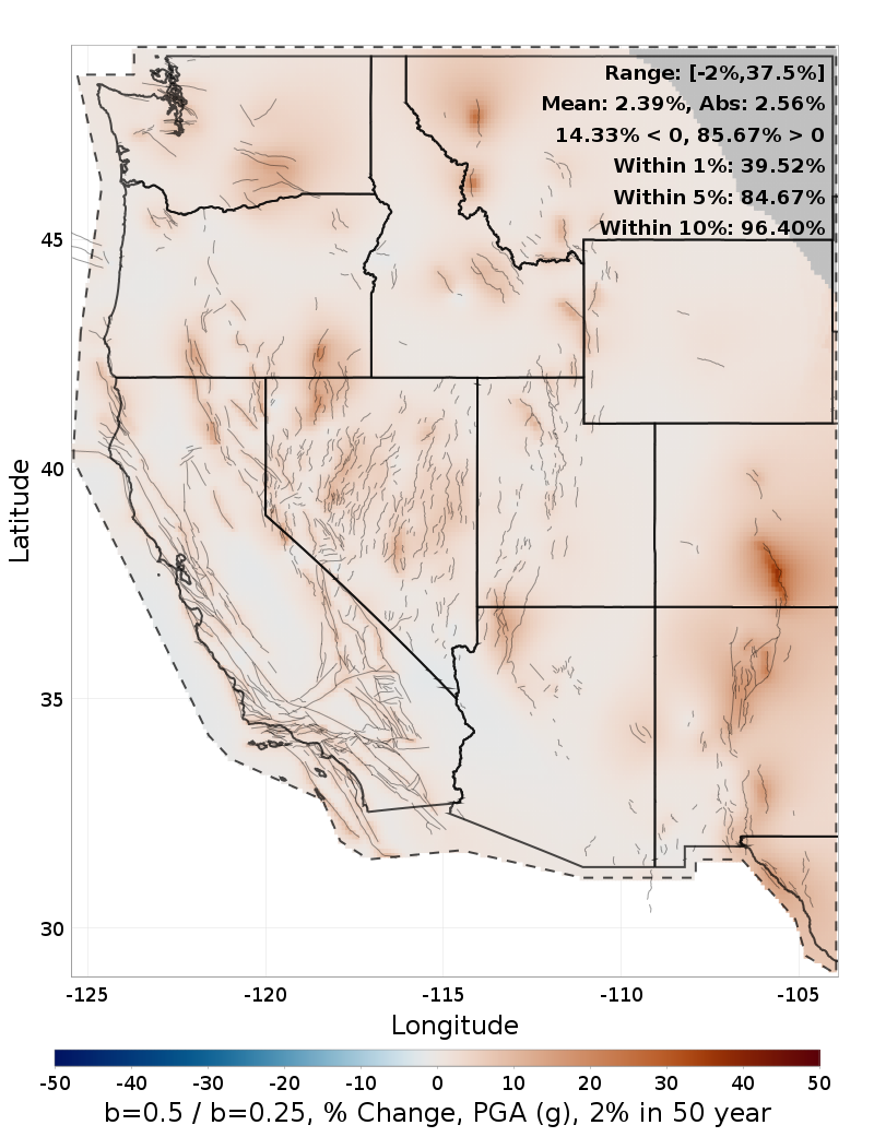 Difference Map